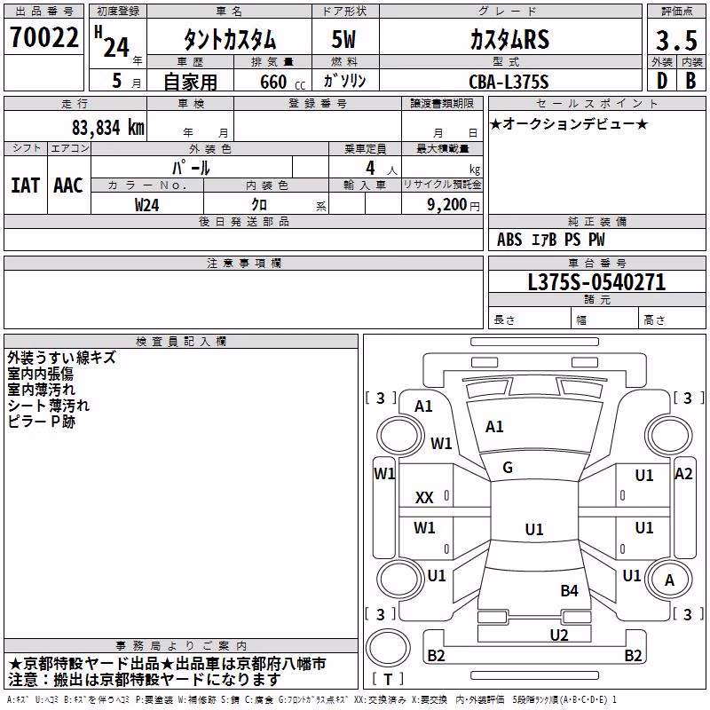 DAIHATSU TANTO