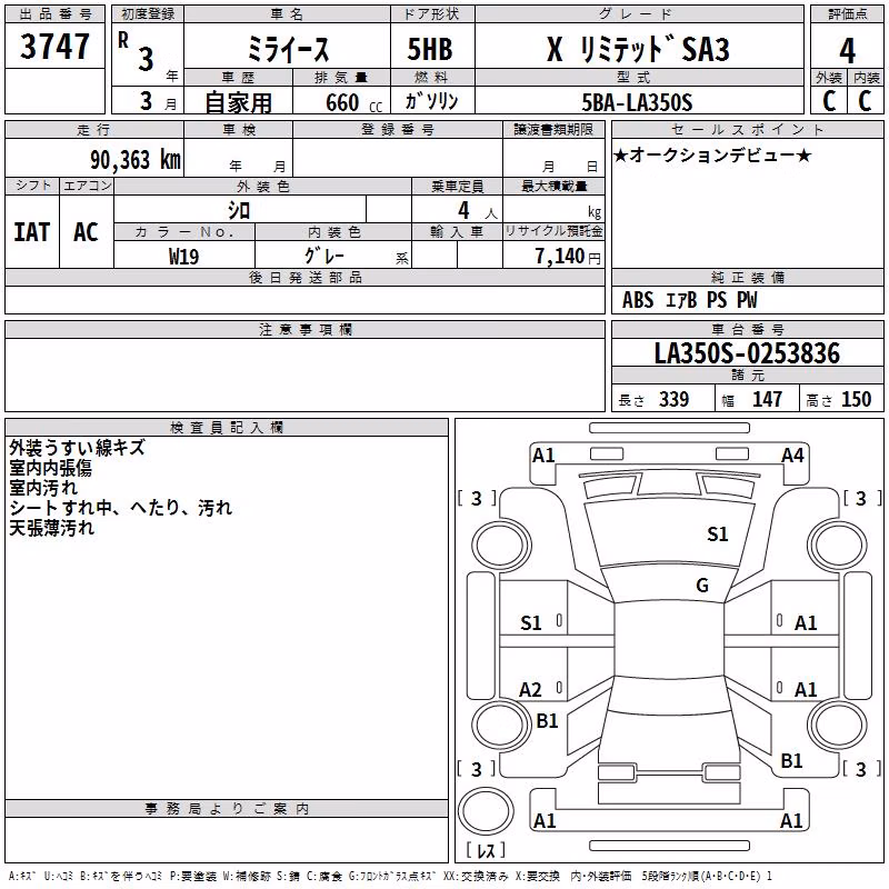 DAIHATSU MIRA E:S