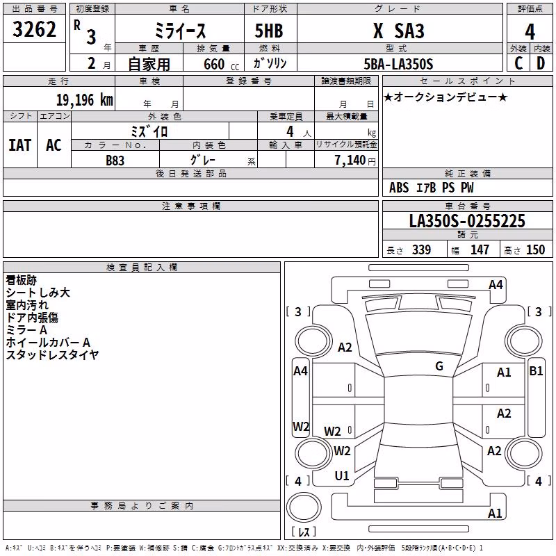DAIHATSU MIRA E:S
