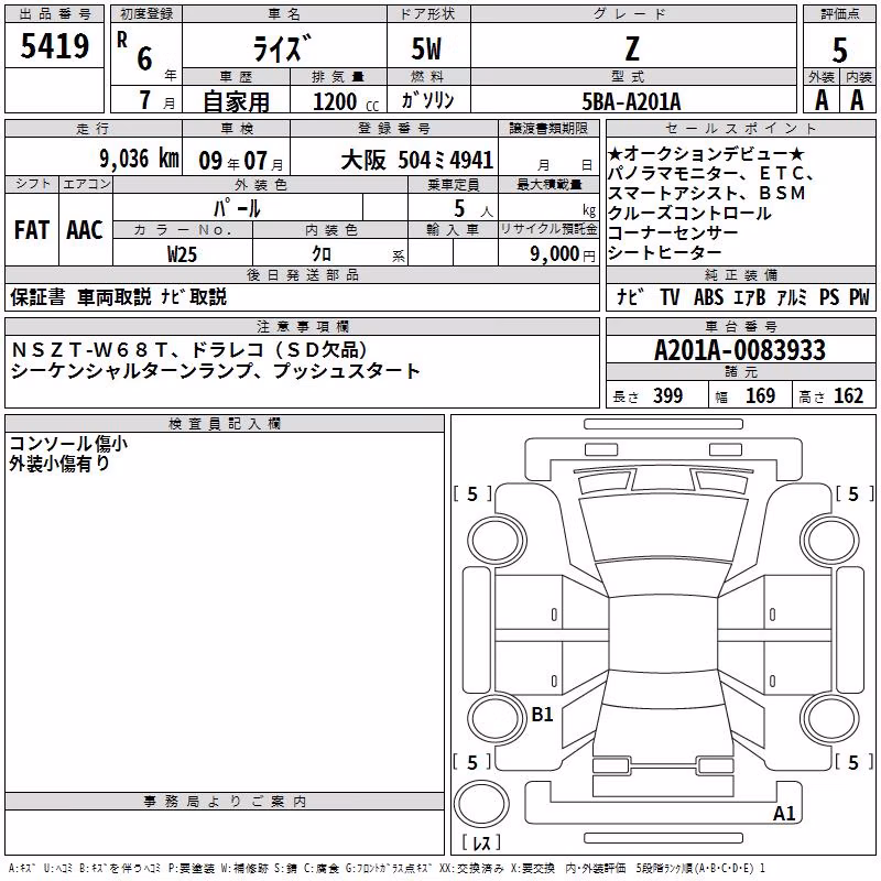 TOYOTA RAIZE