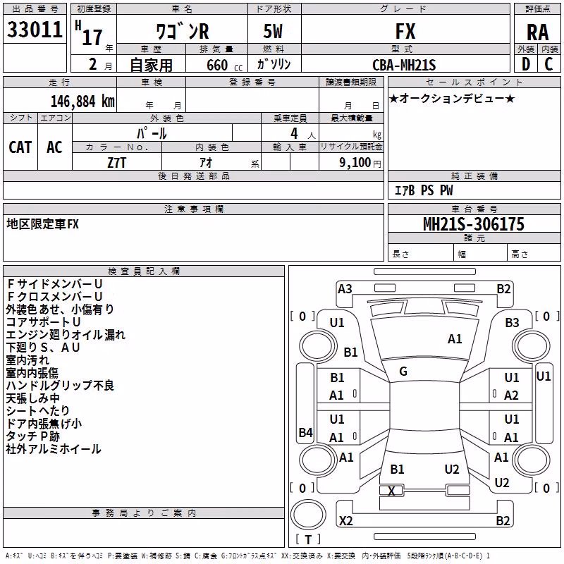 SUZUKI WAGON R