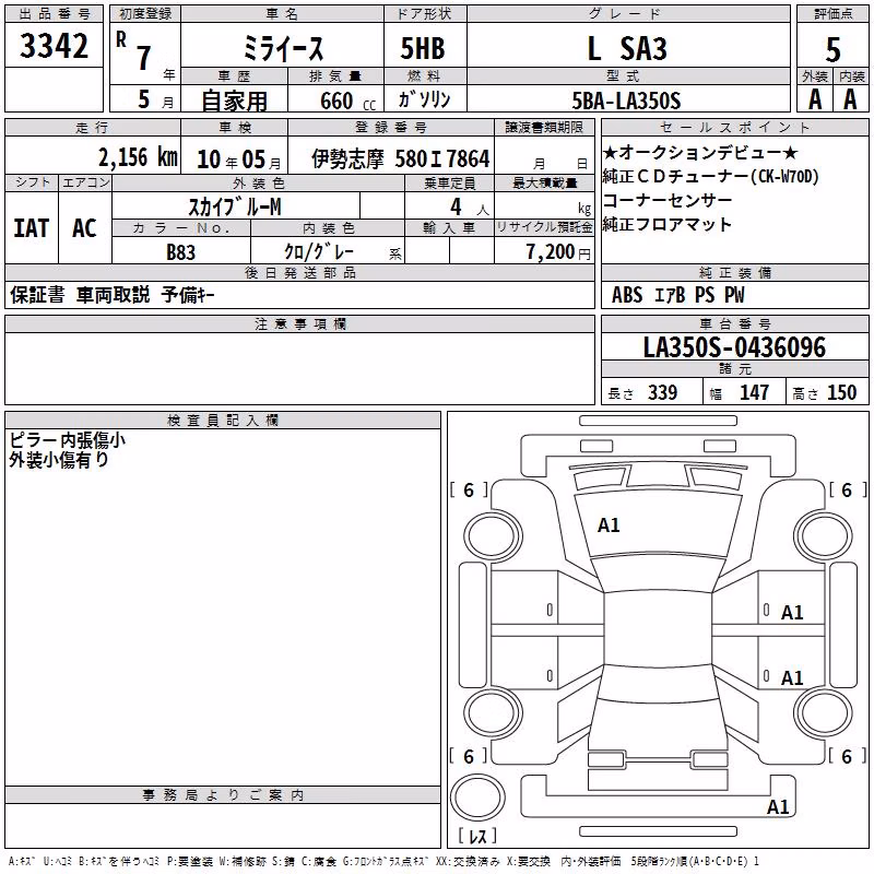 DAIHATSU MIRA E:S