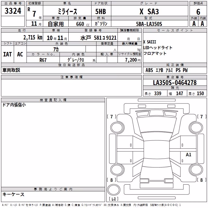 DAIHATSU MIRA E:S