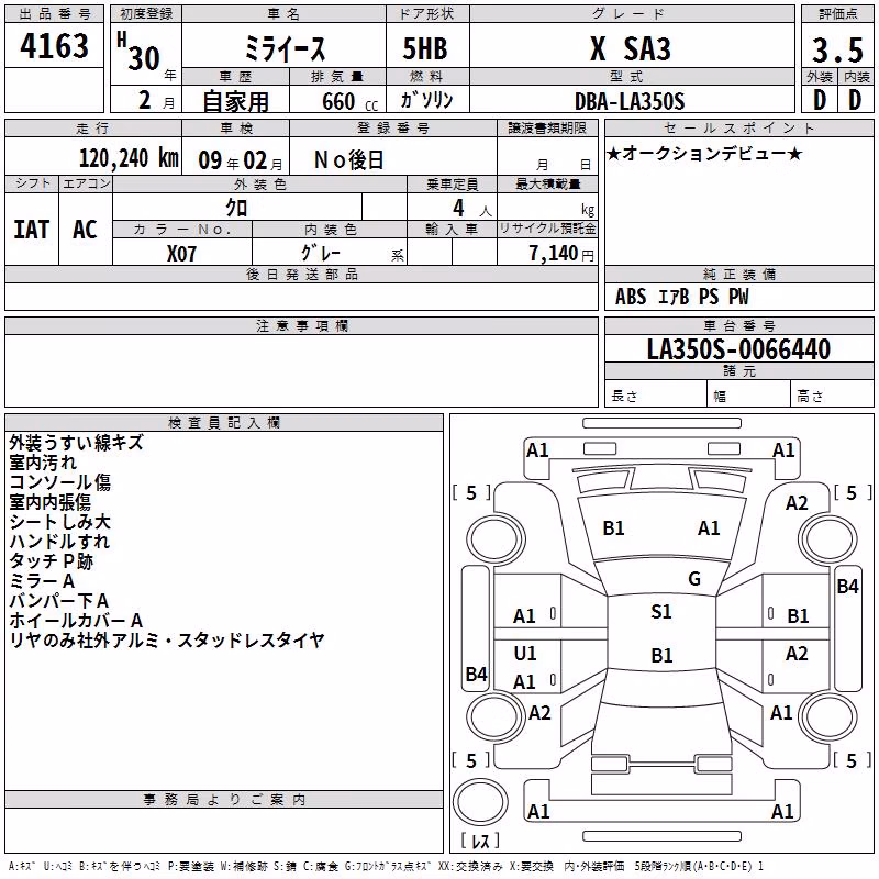 DAIHATSU MIRA E:S