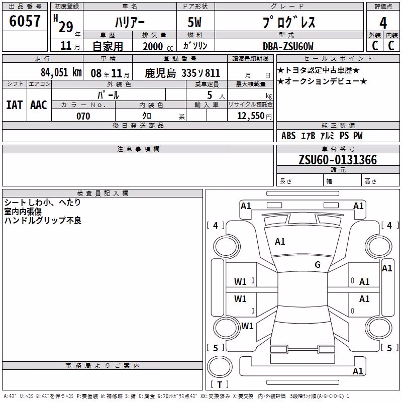 TOYOTA HARRIER