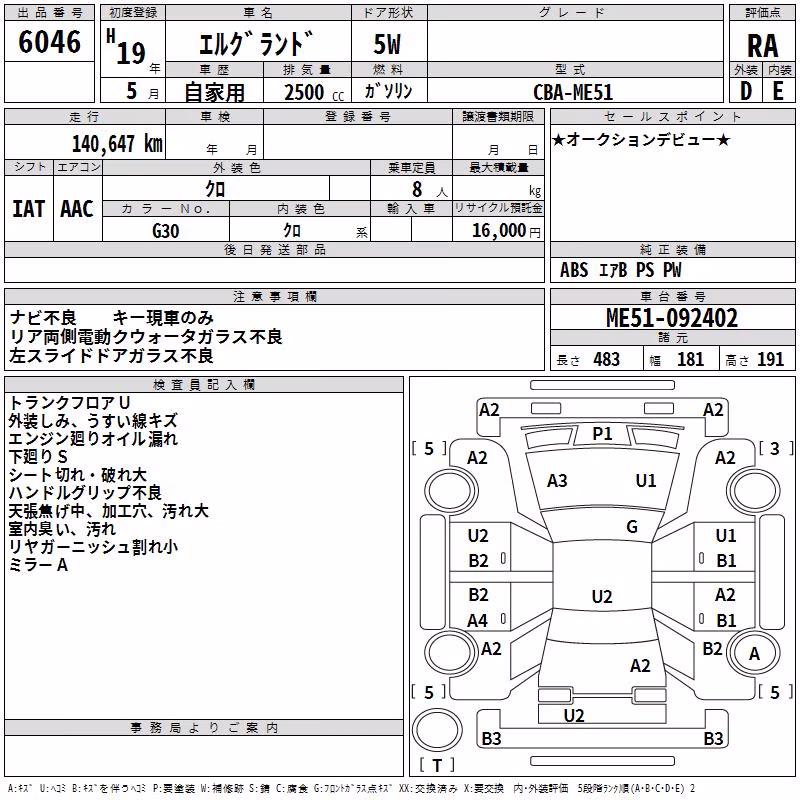 NISSAN ELGRAND