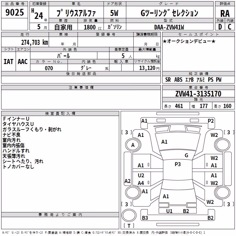 TOYOTA PRIUS ALPHA