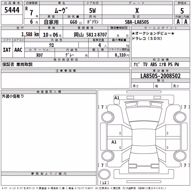 DAIHATSU MOVE