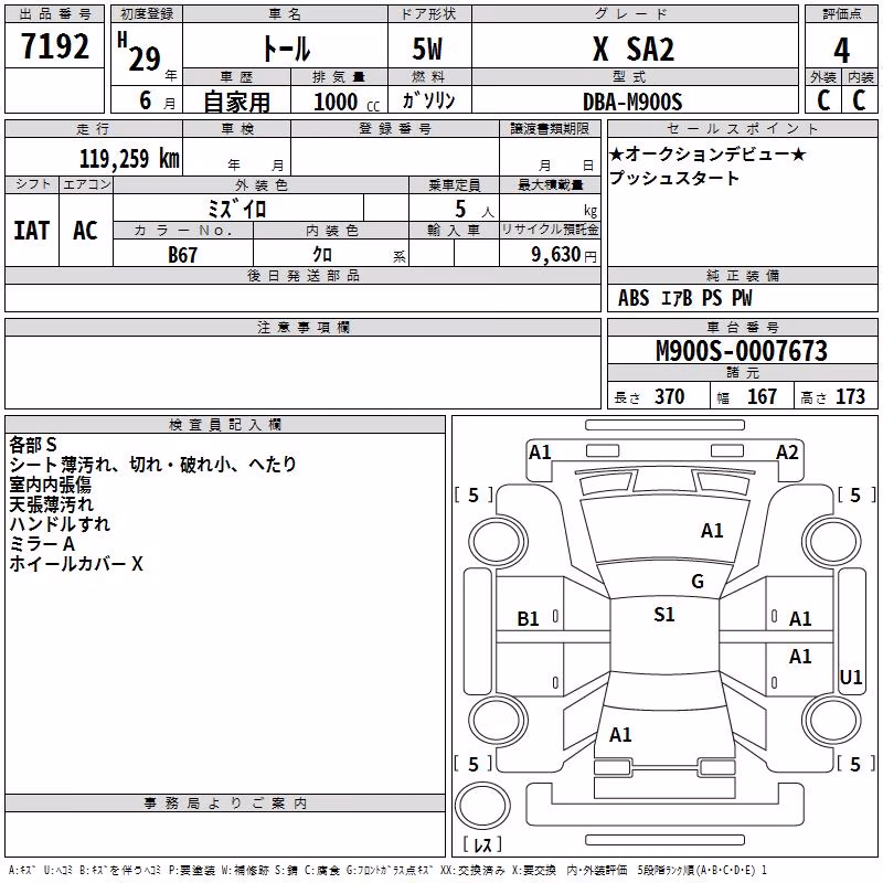 DAIHATSU THOR