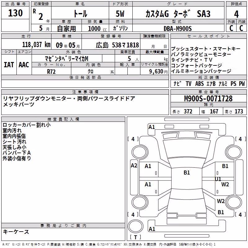 DAIHATSU THOR