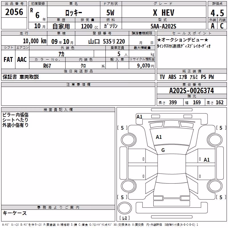 DAIHATSU ROCKY