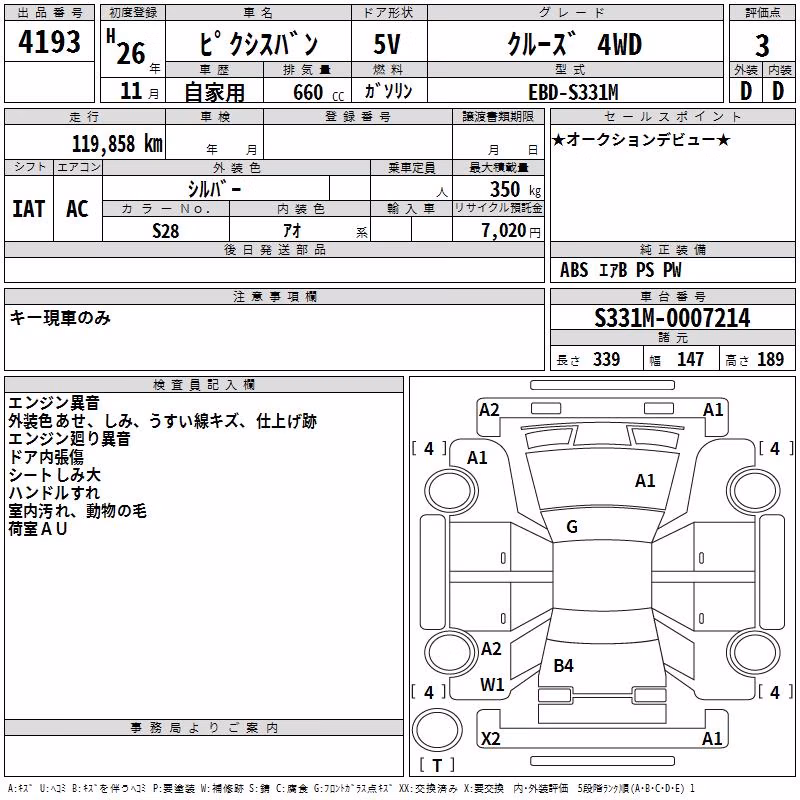 TOYOTA PIXIS VAN