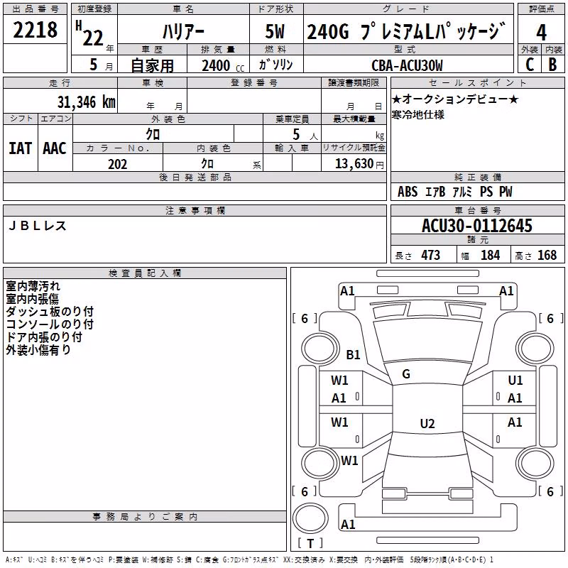 TOYOTA HARRIER