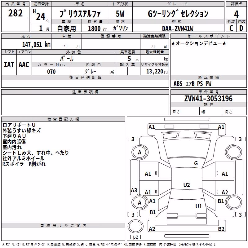 TOYOTA PRIUS ALPHA