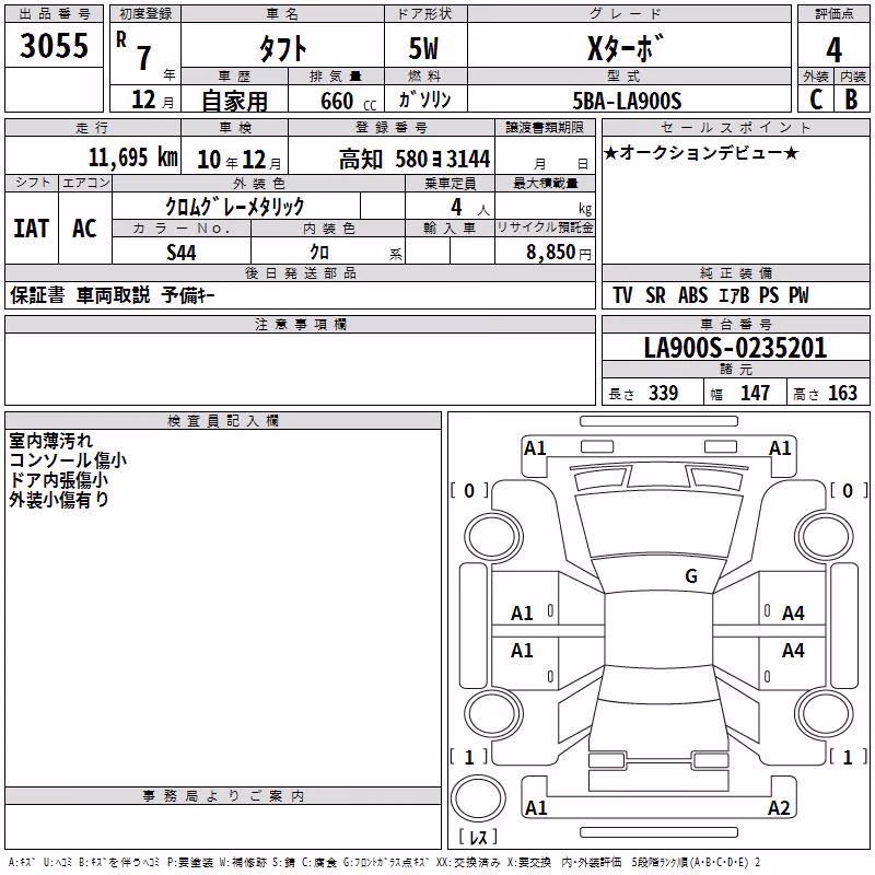DAIHATSU TAFT