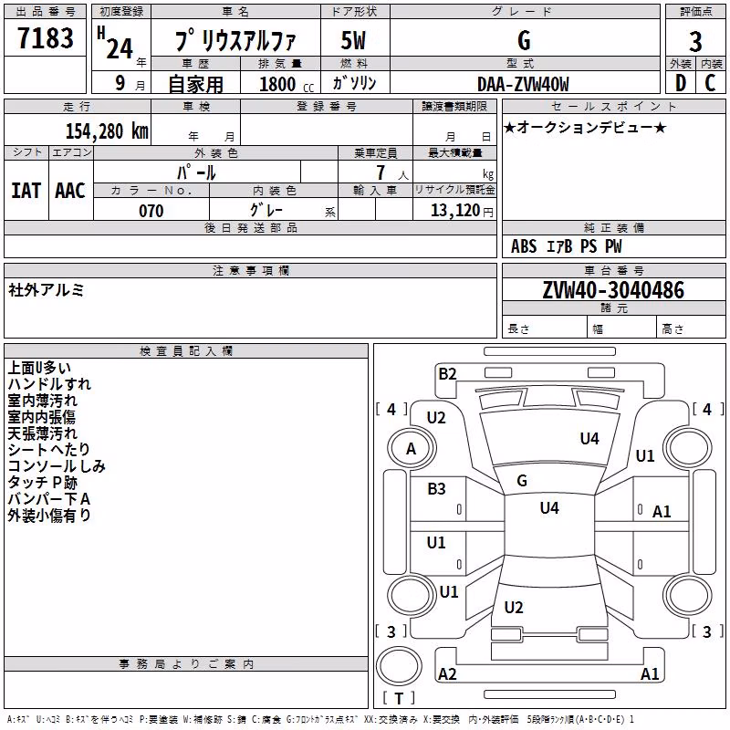 TOYOTA PRIUS ALPHA