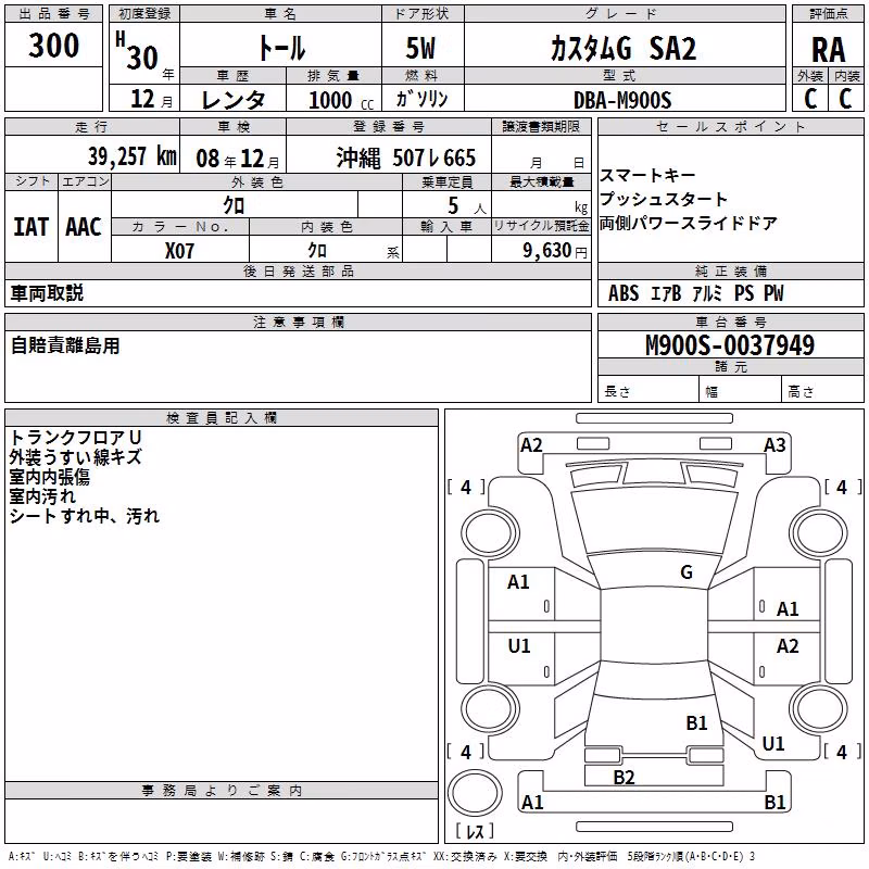 DAIHATSU THOR