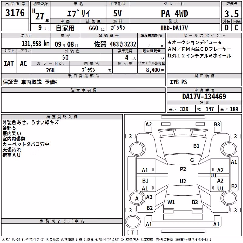 SUZUKI EVERY