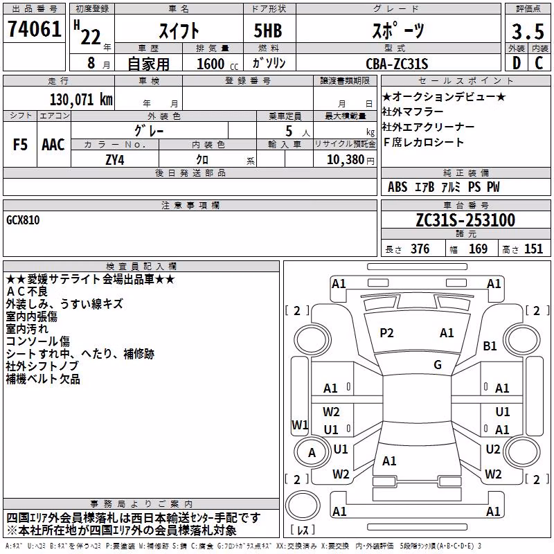 SUZUKI SWIFT