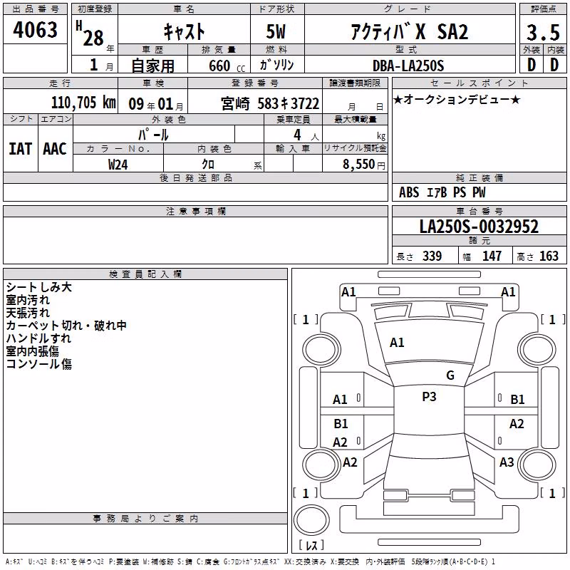 DAIHATSU CAST