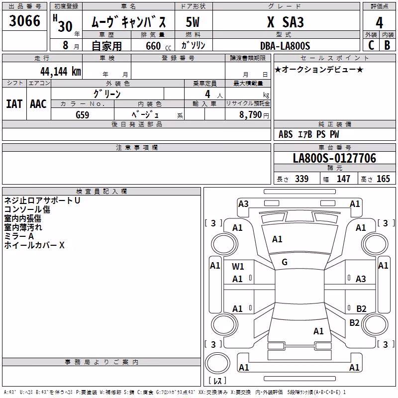 DAIHATSU MOVE CANBUS