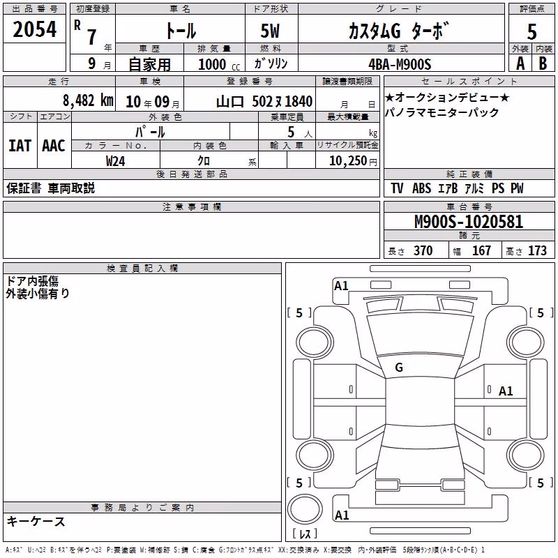 DAIHATSU THOR