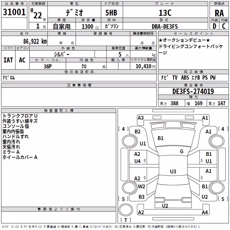 MAZDA DEMIO