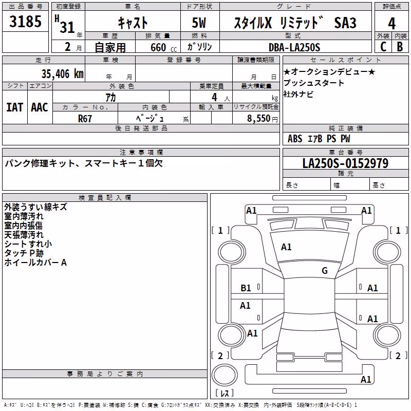 DAIHATSU CAST
