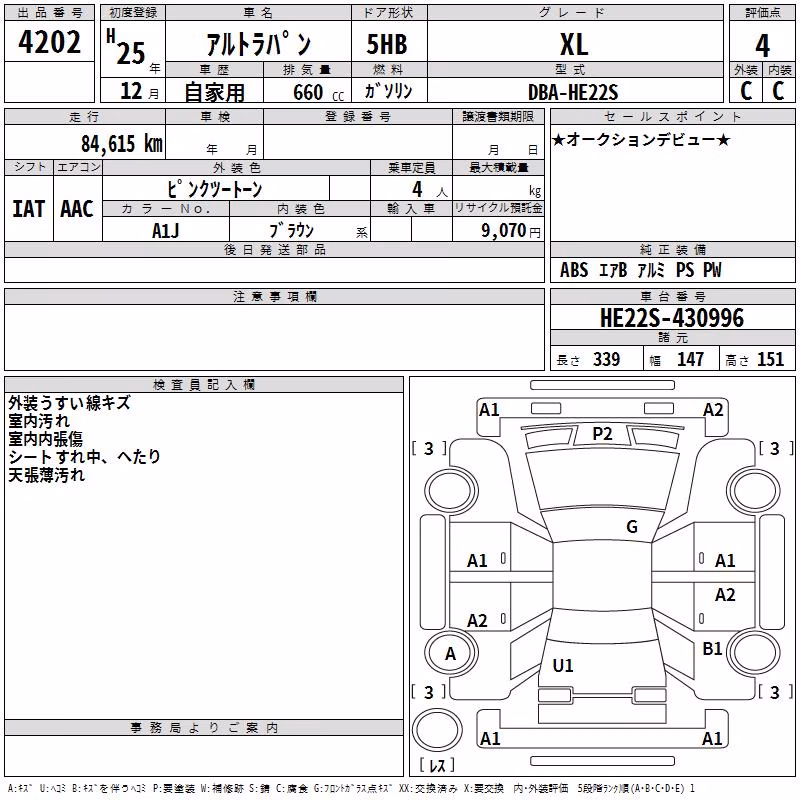 SUZUKI ALTO LAPIN