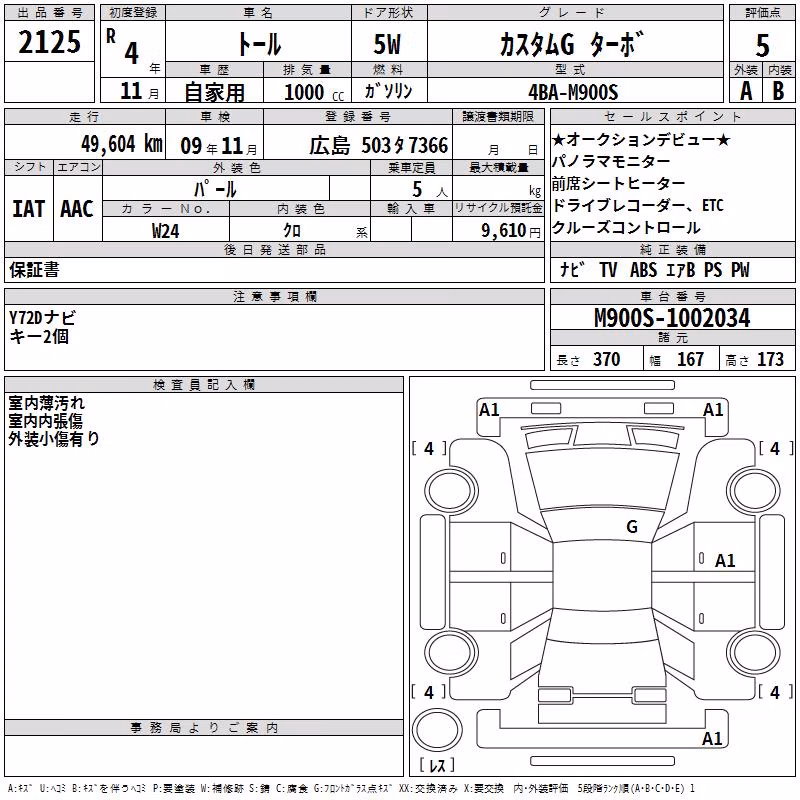 DAIHATSU THOR