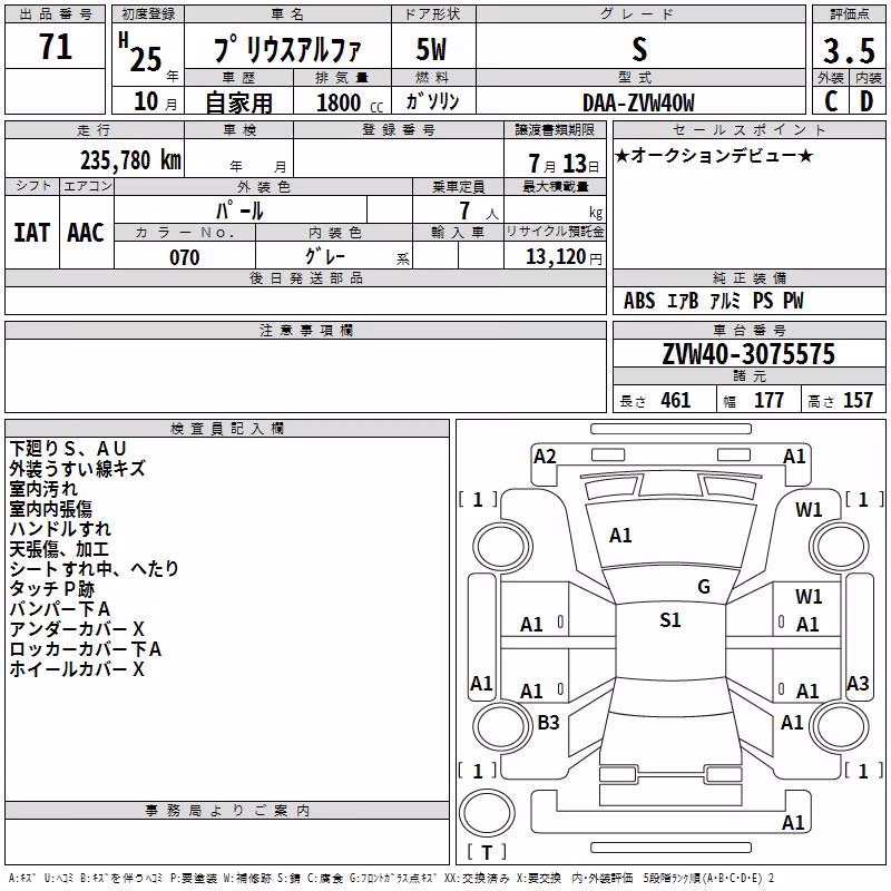 TOYOTA PRIUS ALPHA
