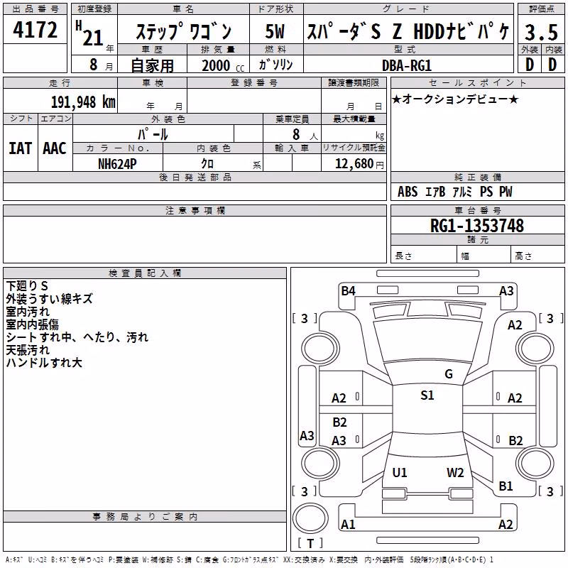 HONDA STEPWGN