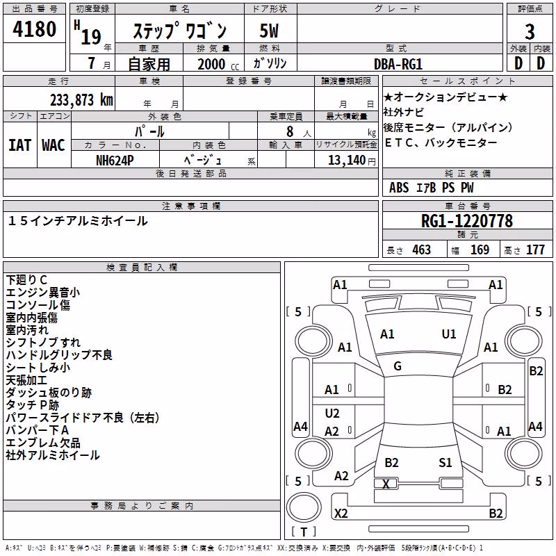 HONDA STEPWGN