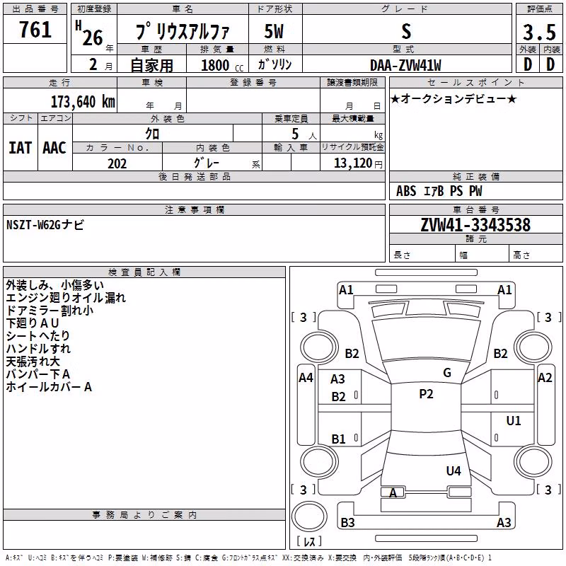 TOYOTA PRIUS ALPHA