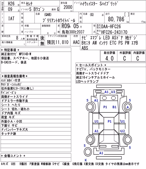 NISSAN SERENA