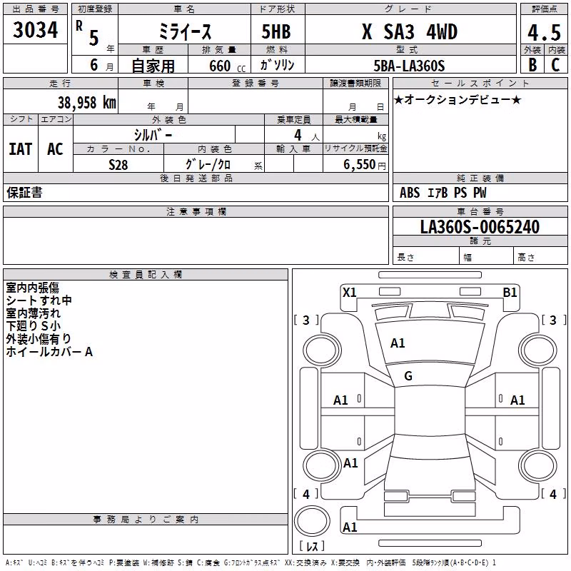 DAIHATSU MIRA E:S