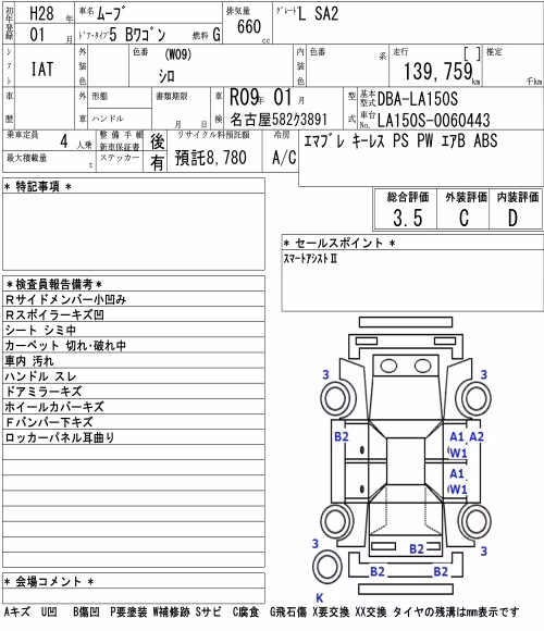 DAIHATSU MOVE