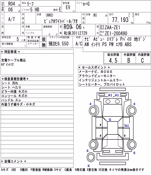 NISSAN LEAF