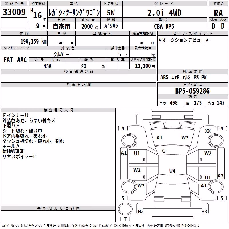 SUBARU LEGACY