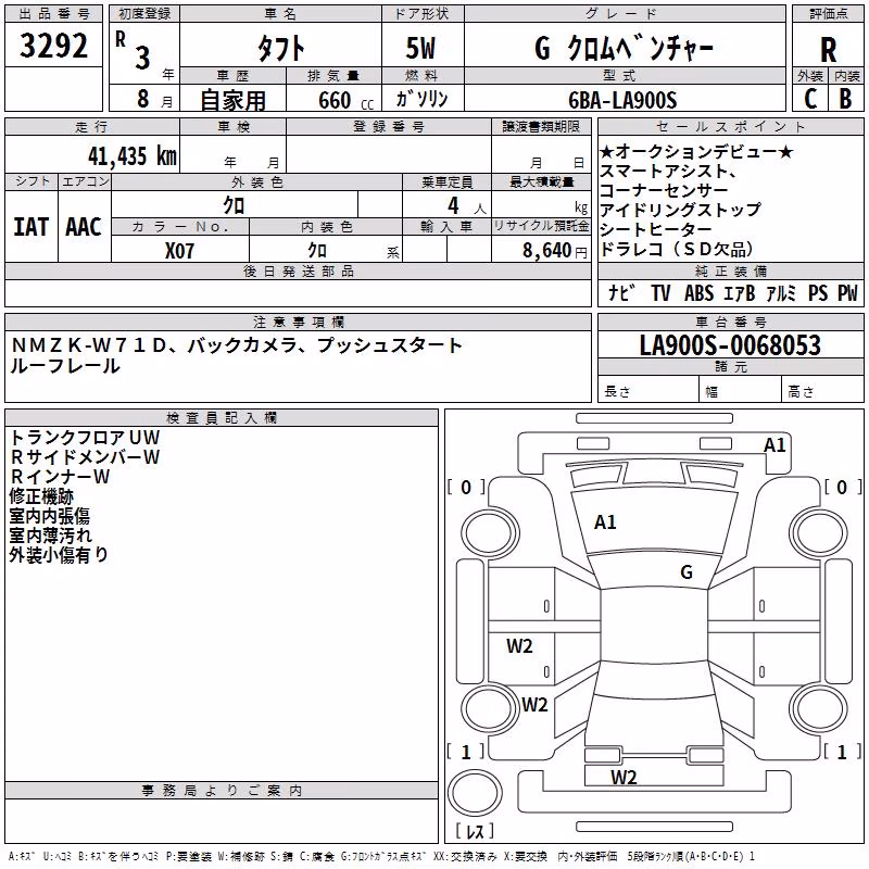 DAIHATSU TAFT
