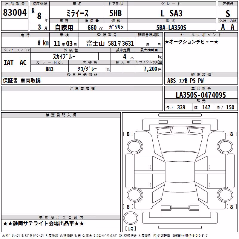 DAIHATSU MIRA E:S