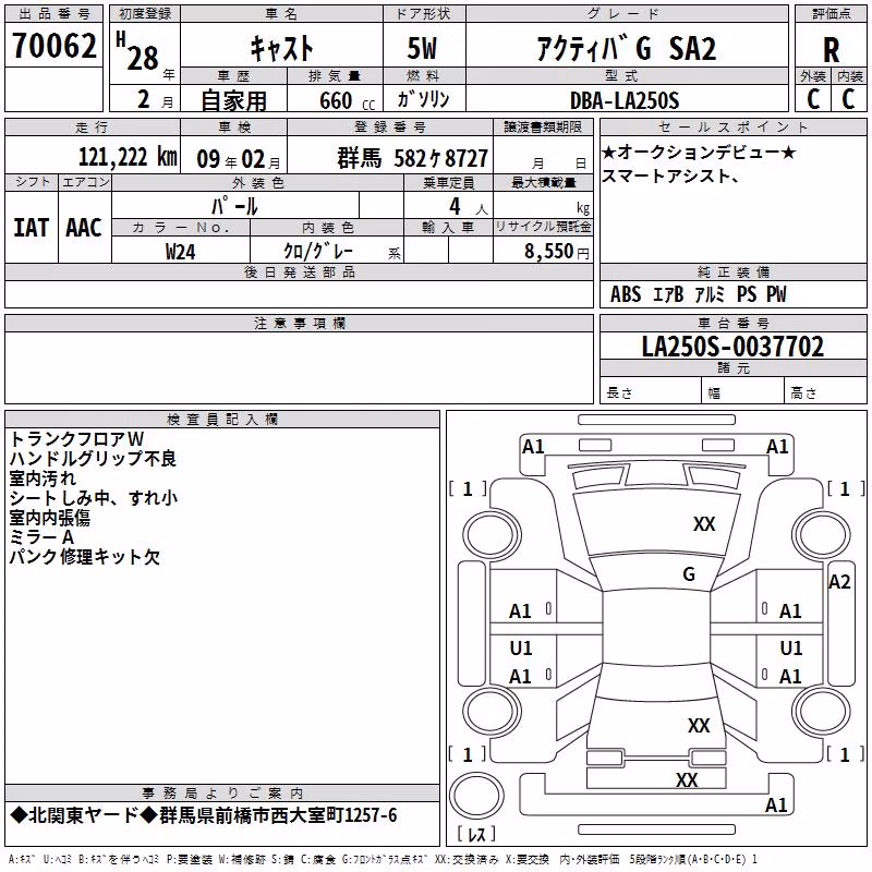 DAIHATSU CAST