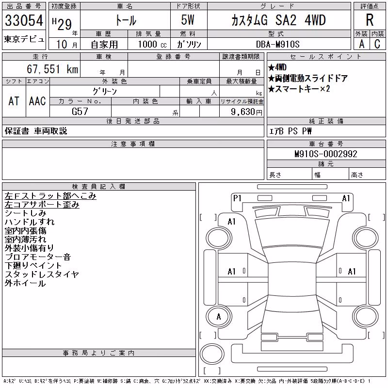 DAIHATSU THOR