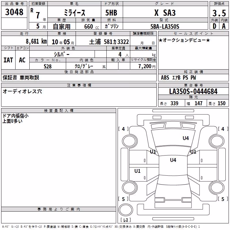 DAIHATSU MIRA E:S