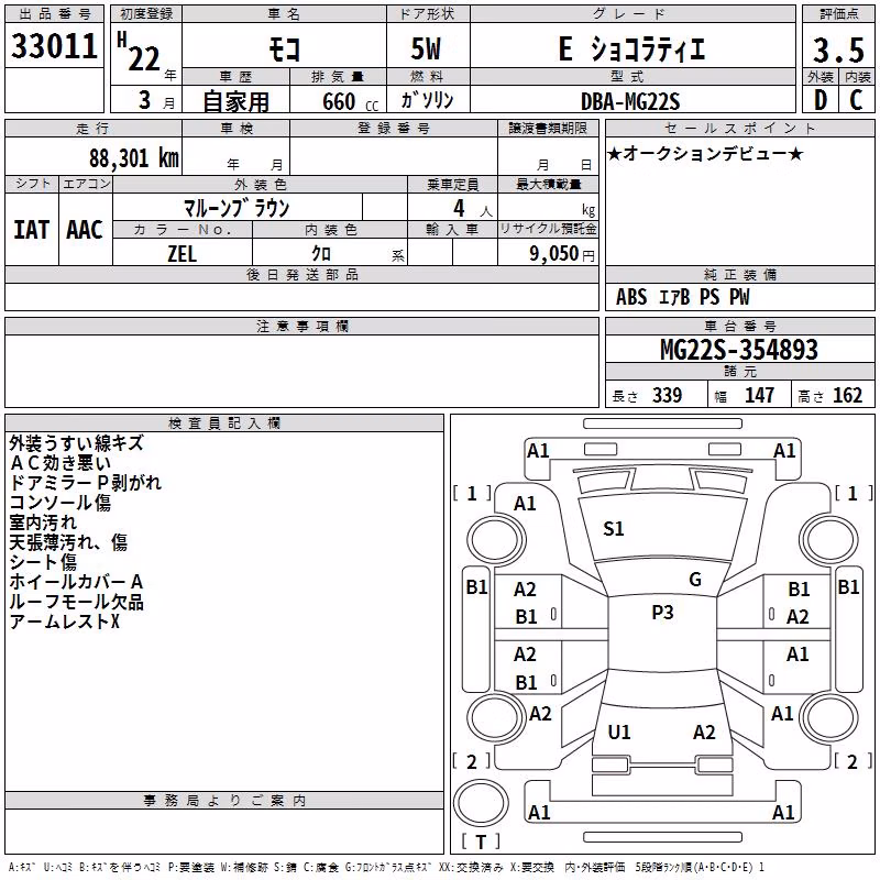 NISSAN MOCO