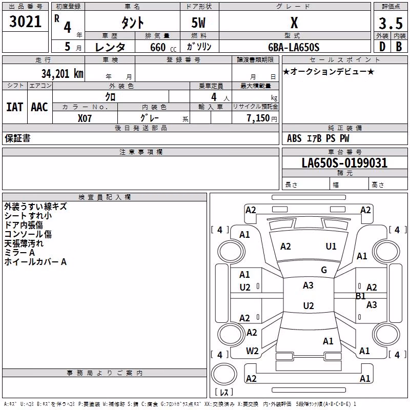 DAIHATSU TANTO