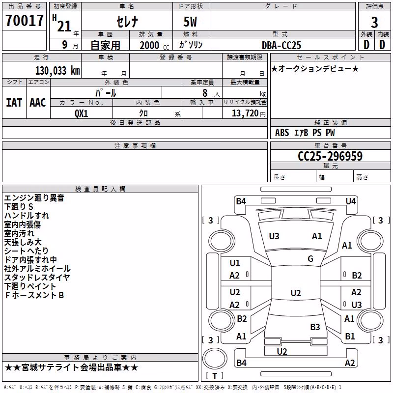NISSAN SERENA