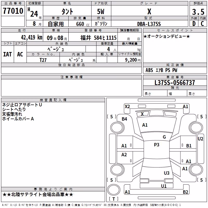 DAIHATSU TANTO