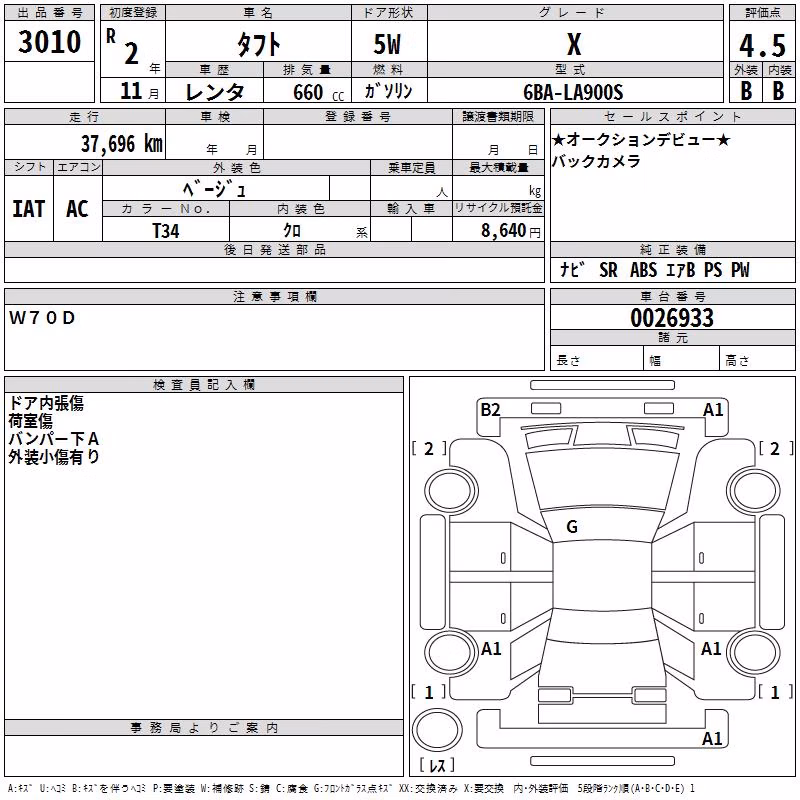 DAIHATSU TAFT