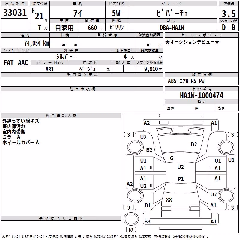 MITSUBISHI I